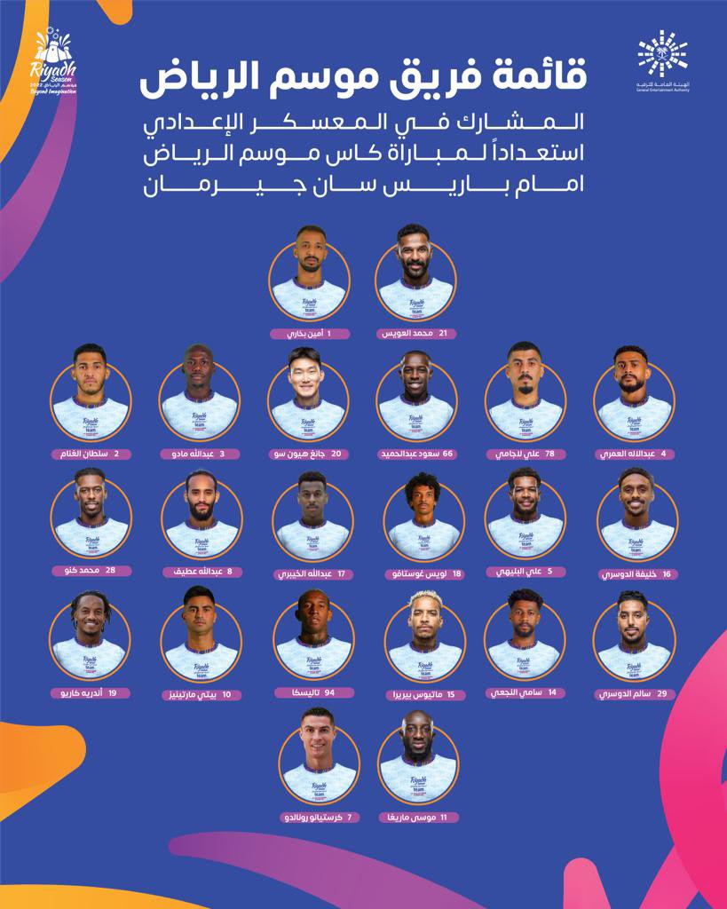 Los convocados por el equipo local para el PSG vs Riyadh Season Team de Marcelo Gallardo. Foto: Riyadh Season Oficial.