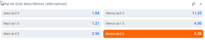 Villarreal x Real Madrid