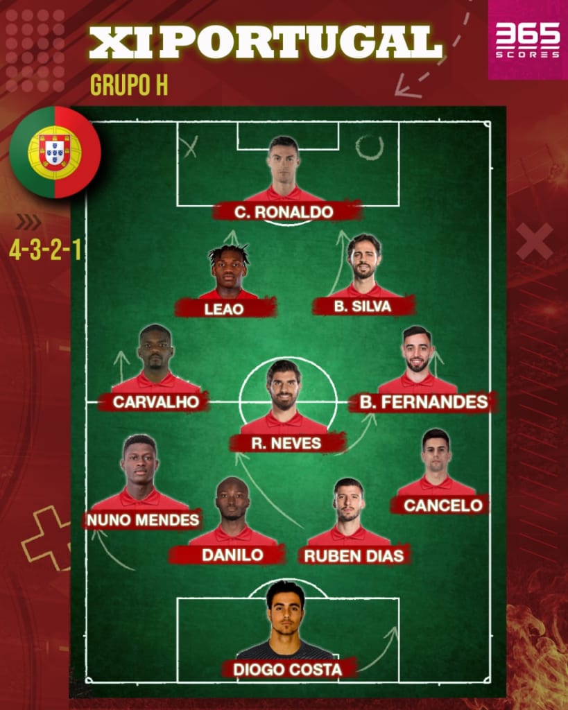 Cristiano Ronaldo comandará a Portugal en el Mundial de Qatar 2022.